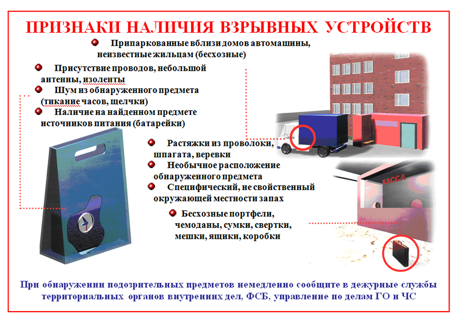 План тренировки по эвакуации при угрозе террористического акта